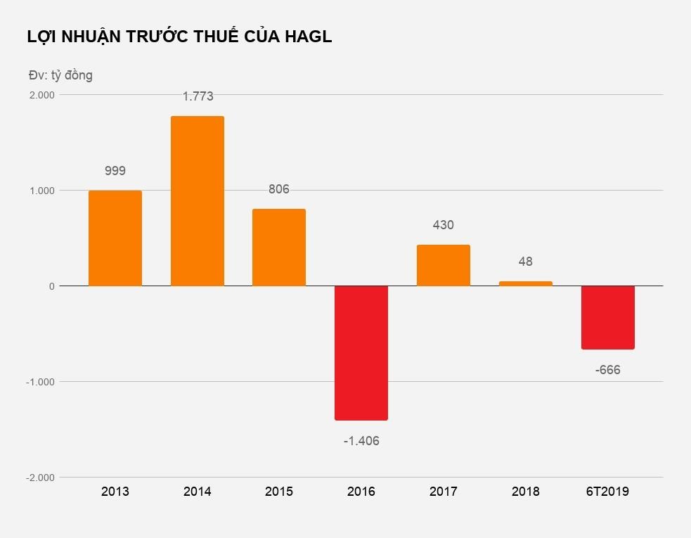 bau duc chi tien cho bong da anh 2