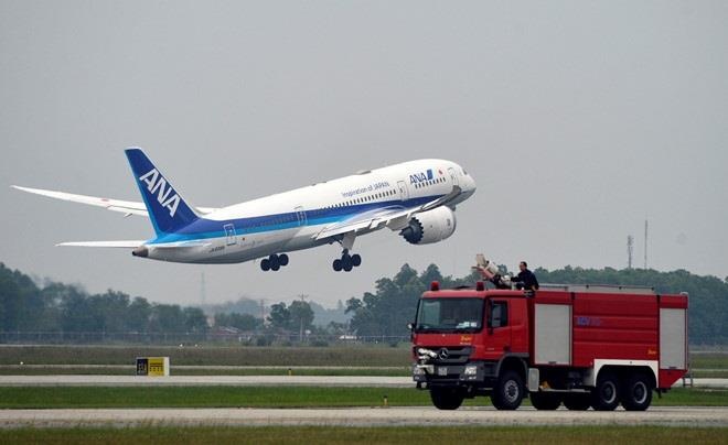 Quy Han dau tu vao doanh nghiep dich vu hang khong Viet Nam hinh anh