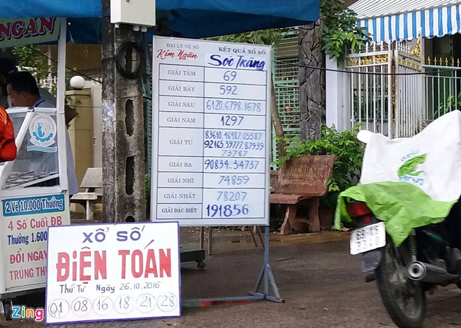 công ty xổ số truyền thống lãi lớn ảnh 1 cong ty xo so truyen thong lai lon anh 1