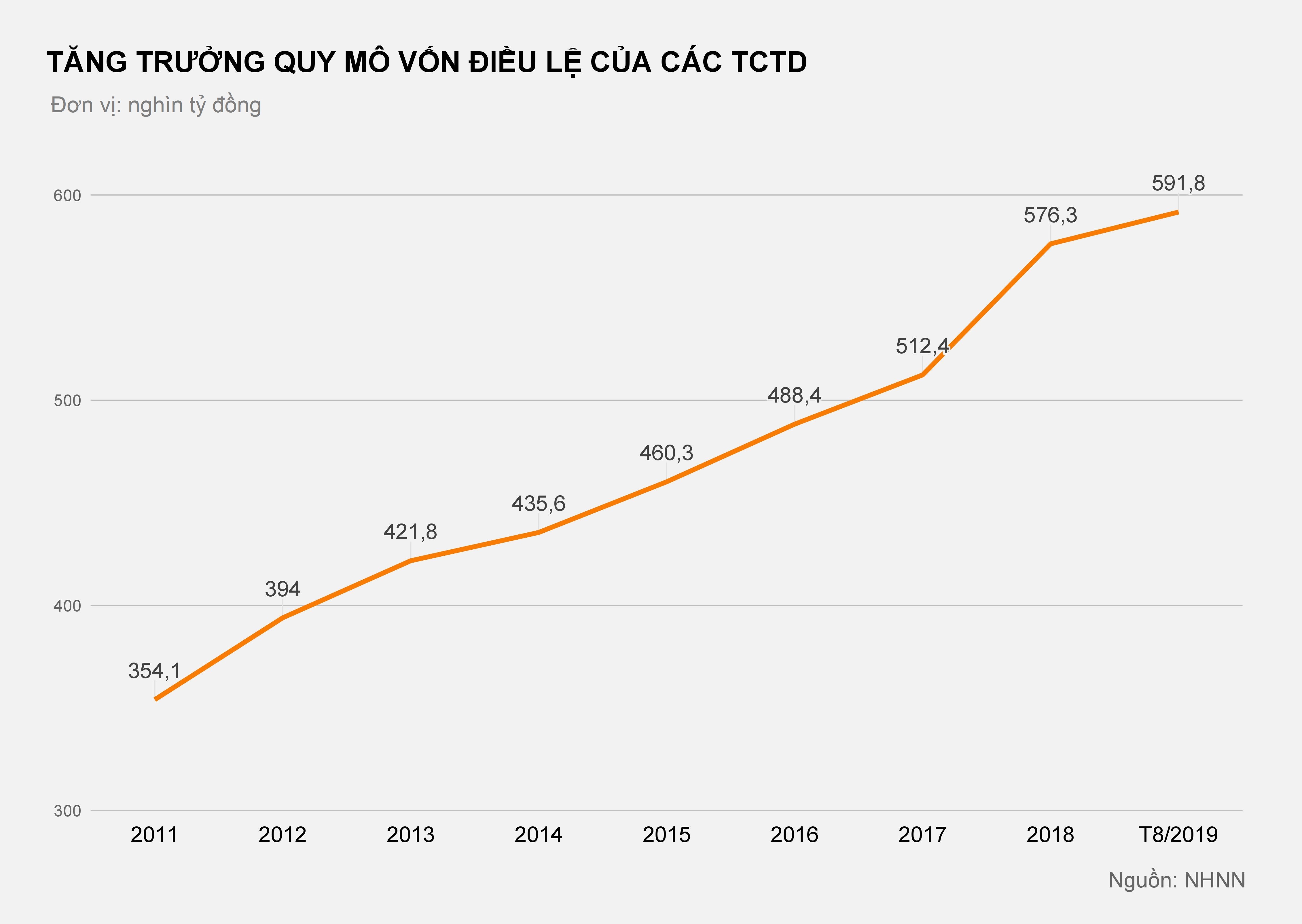 agribank va vietinbank kho tang von anh 1