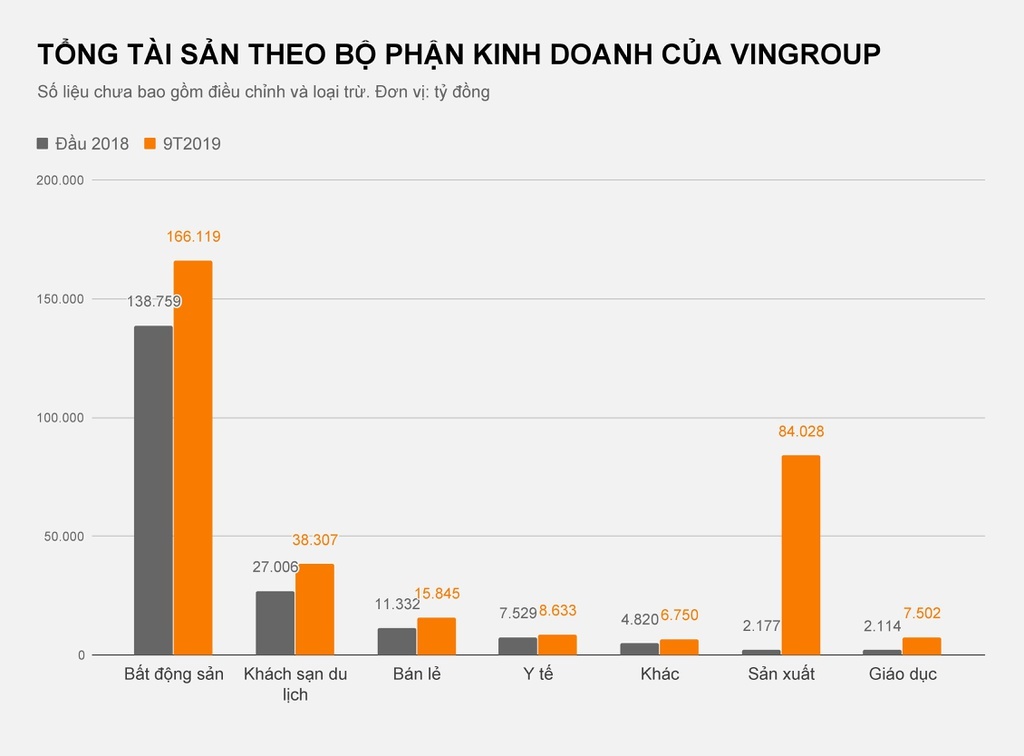 Vinmart sáp nhập vào Masan ảnh 2 Vinmart sap nhap vao Masan anh 2