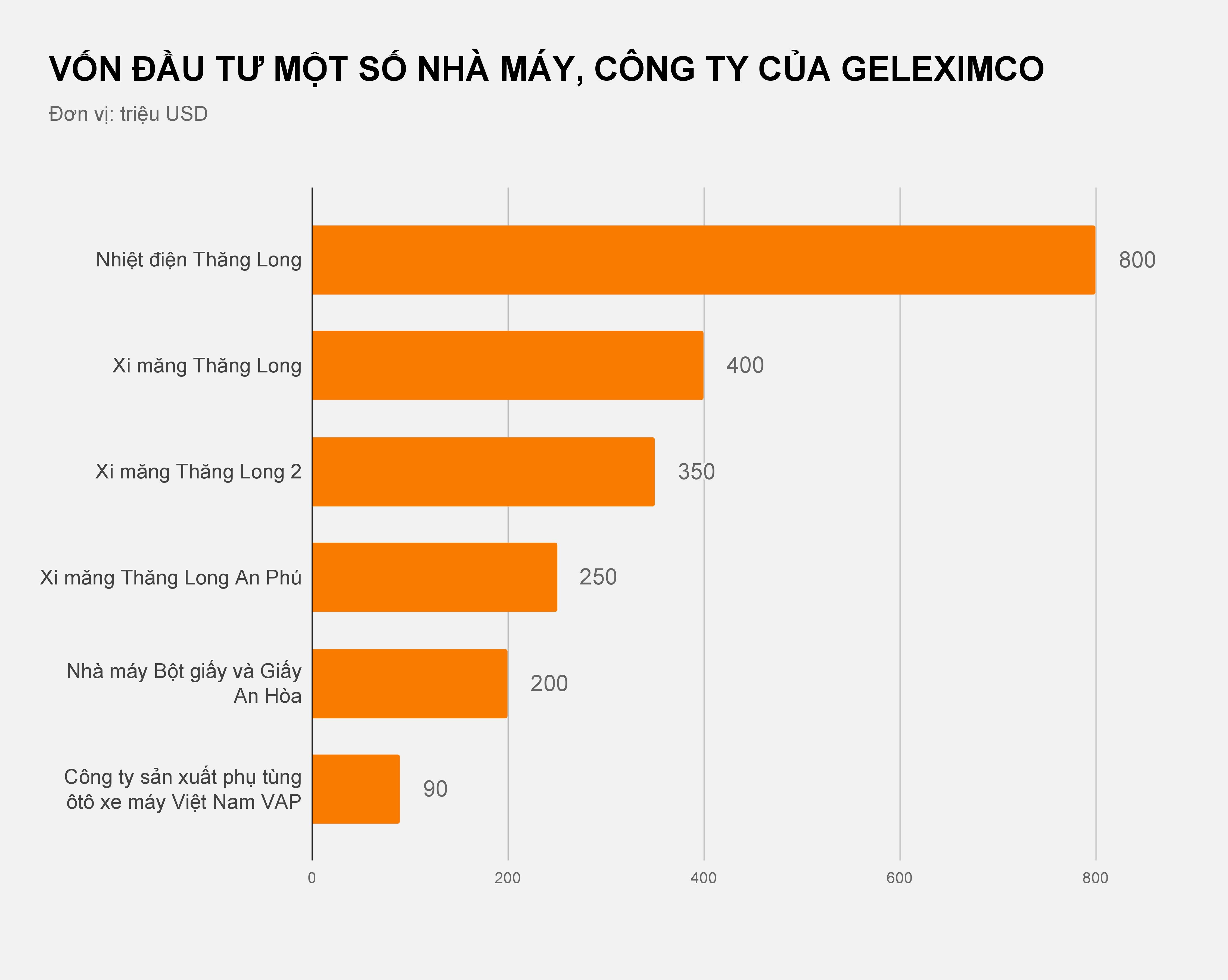 Dai gia Vu Van Tien ong chu ABBank cung Geleximco anh 3