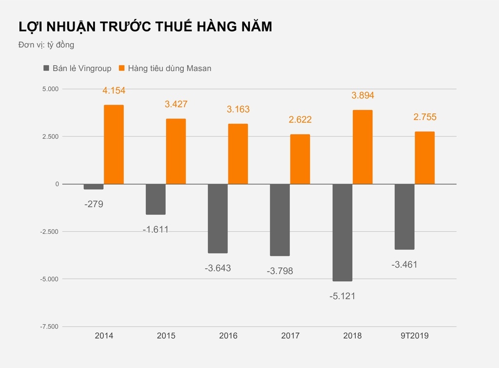 Nguon goc tai san cua ong ho hung anh va nguyen dang quang anh 3