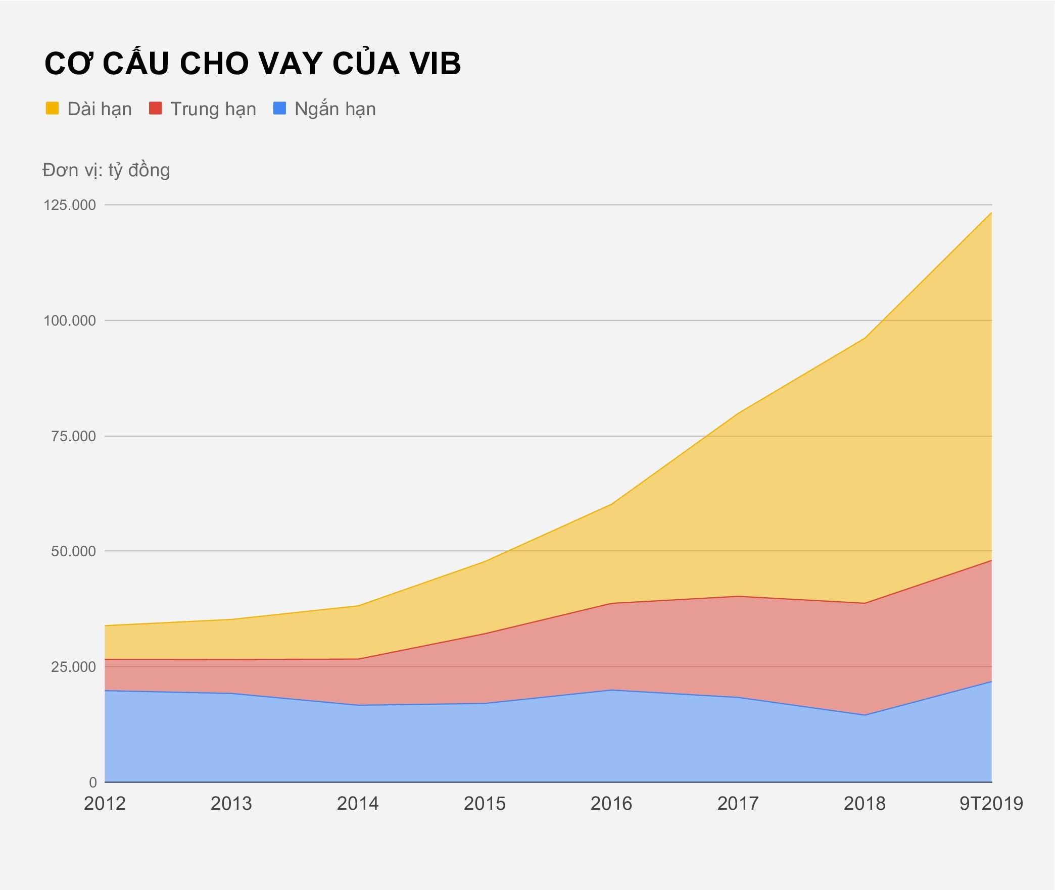 Co ngoi ty USD cua ‘dai gia Dong Au’ Dang Khac Vy anh 3