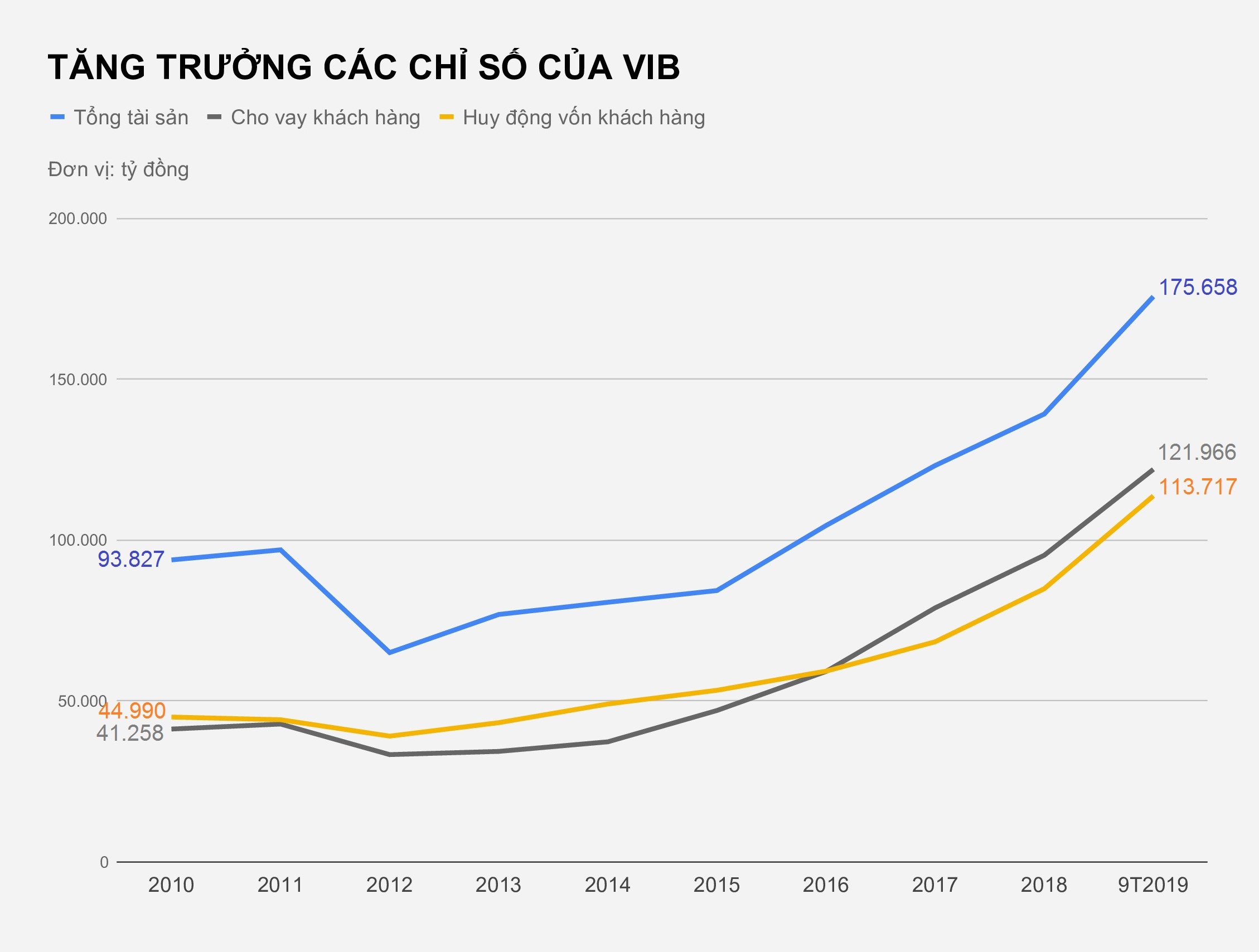 Co ngoi ty USD cua ‘dai gia Dong Au’ Dang Khac Vy anh 1