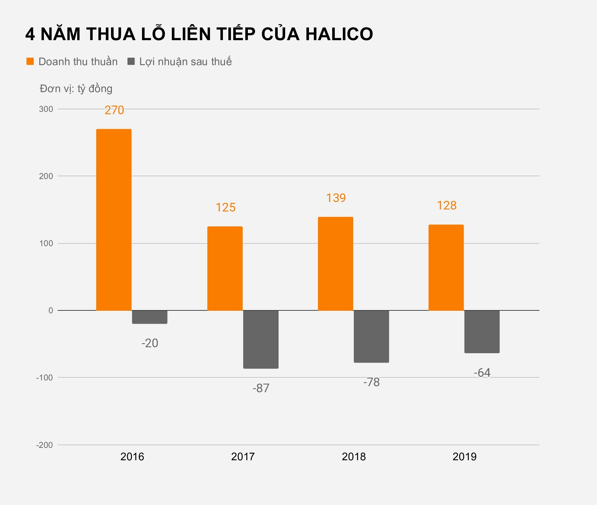 Hang san xuat ruou cua Ha Noi lo lon anh 2