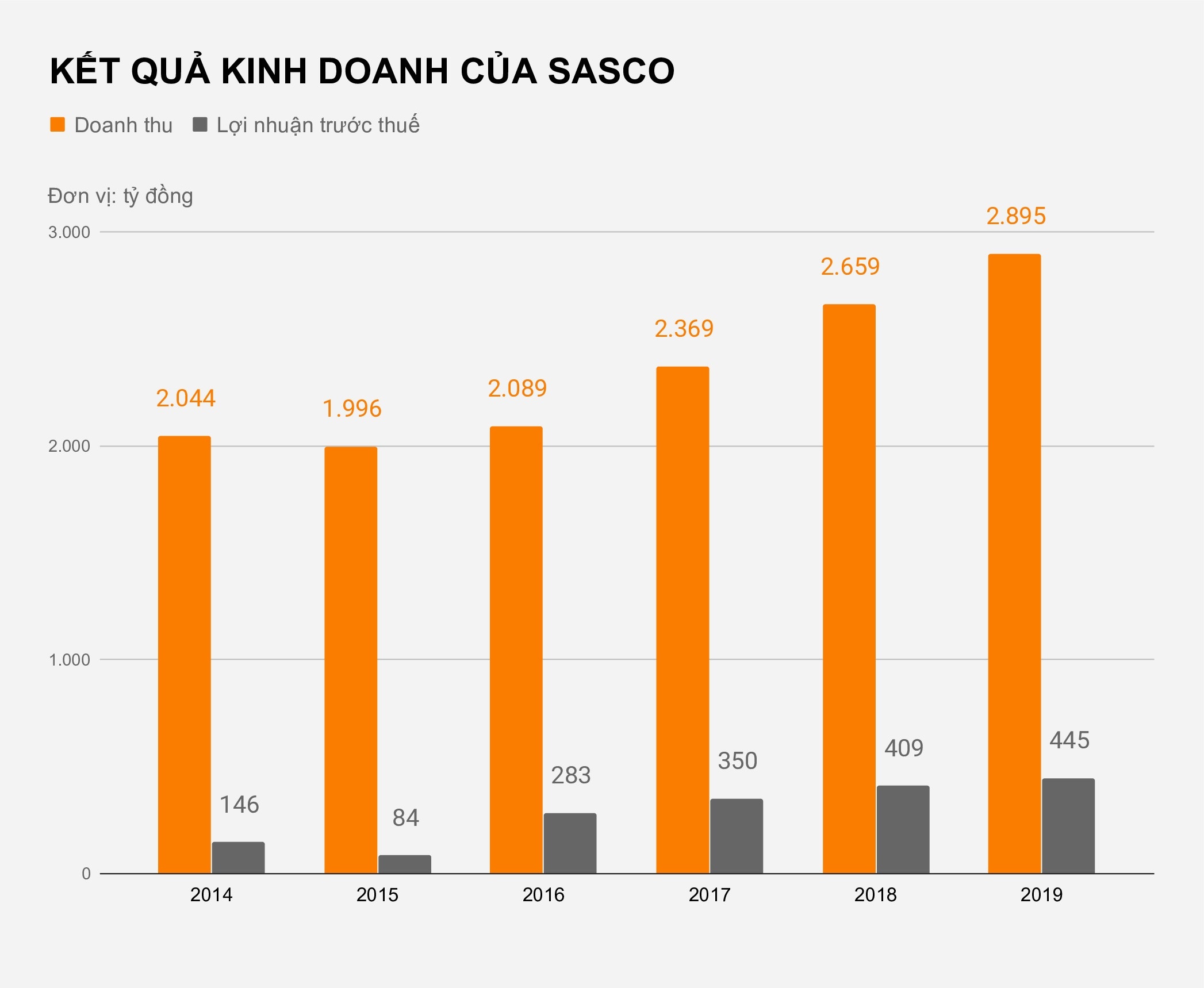Cong ty nha chong Ha Tang anh 2