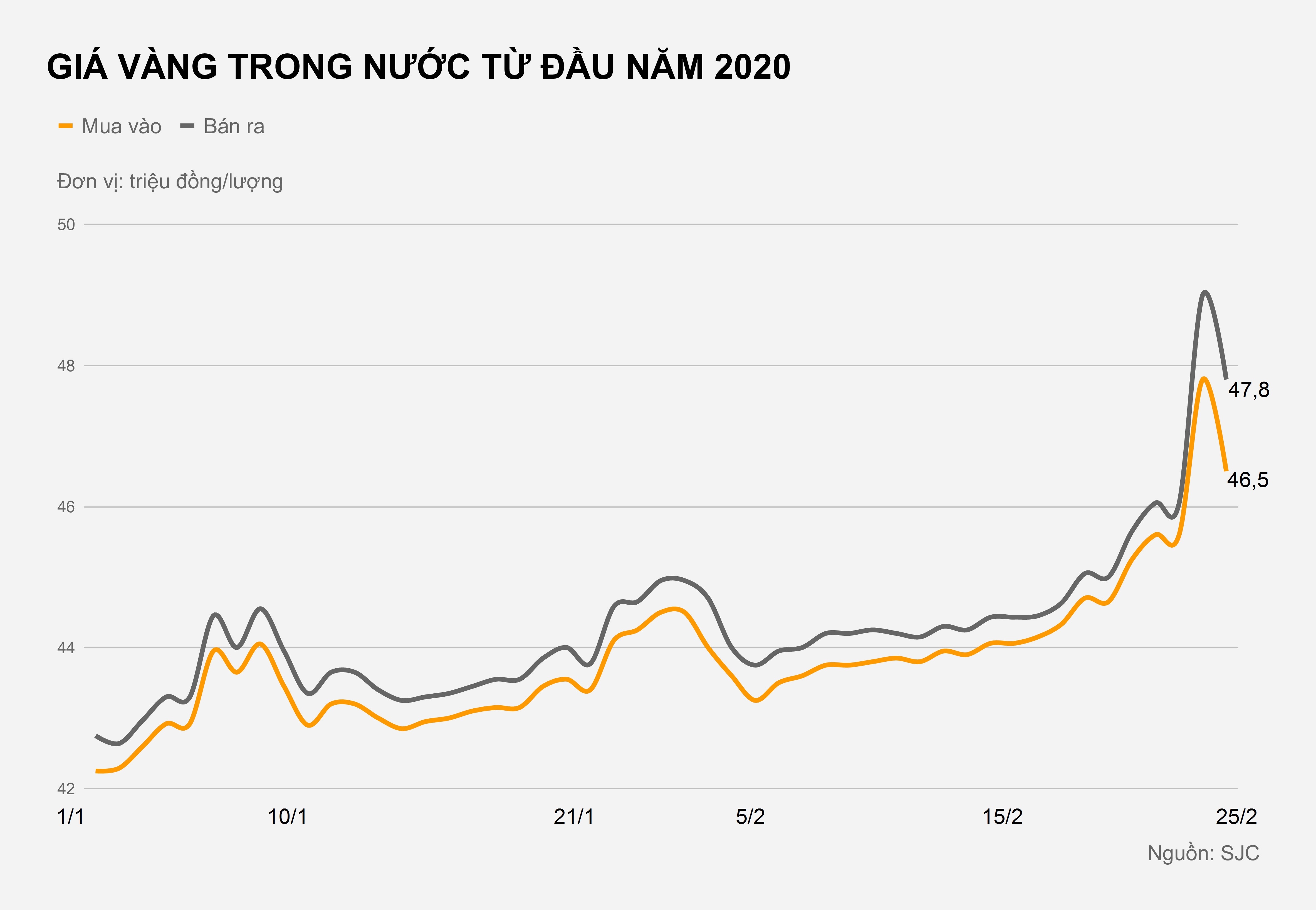 Vang trong nuoc giam manh anh 2