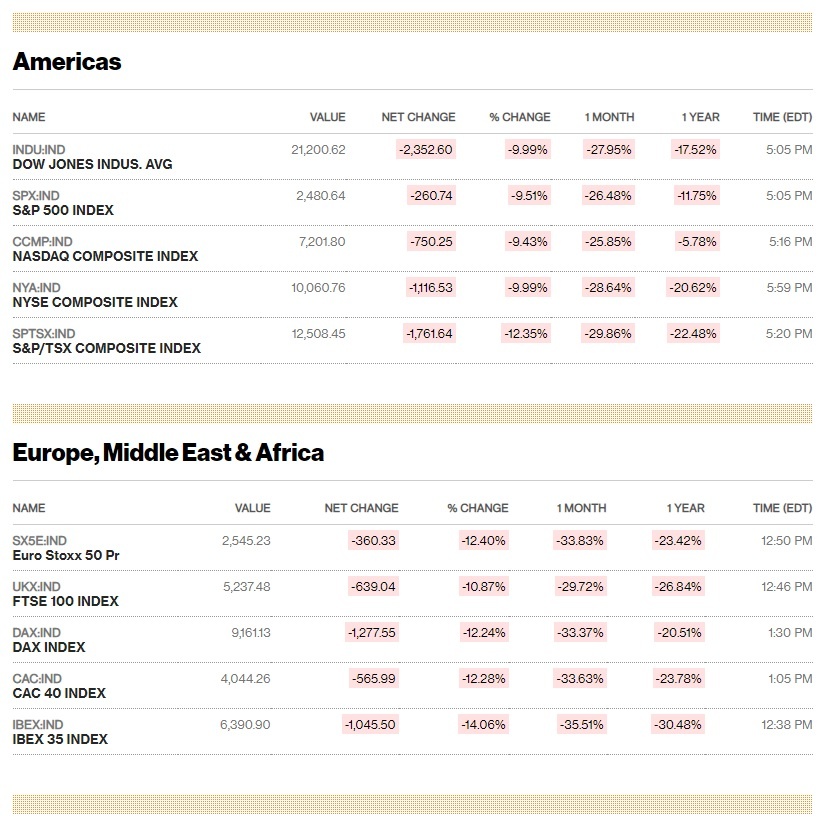Gia vang hien tai anh 1