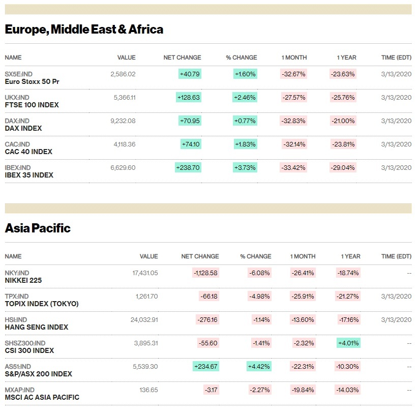 Tuan hon loan cua chung khoan va vang anh 2