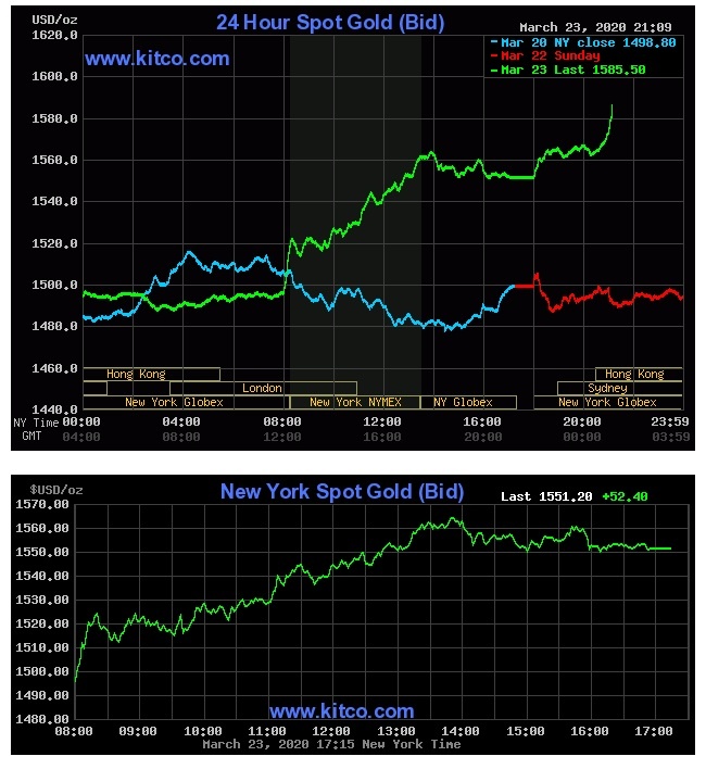 Gia vang hom nay anh 1