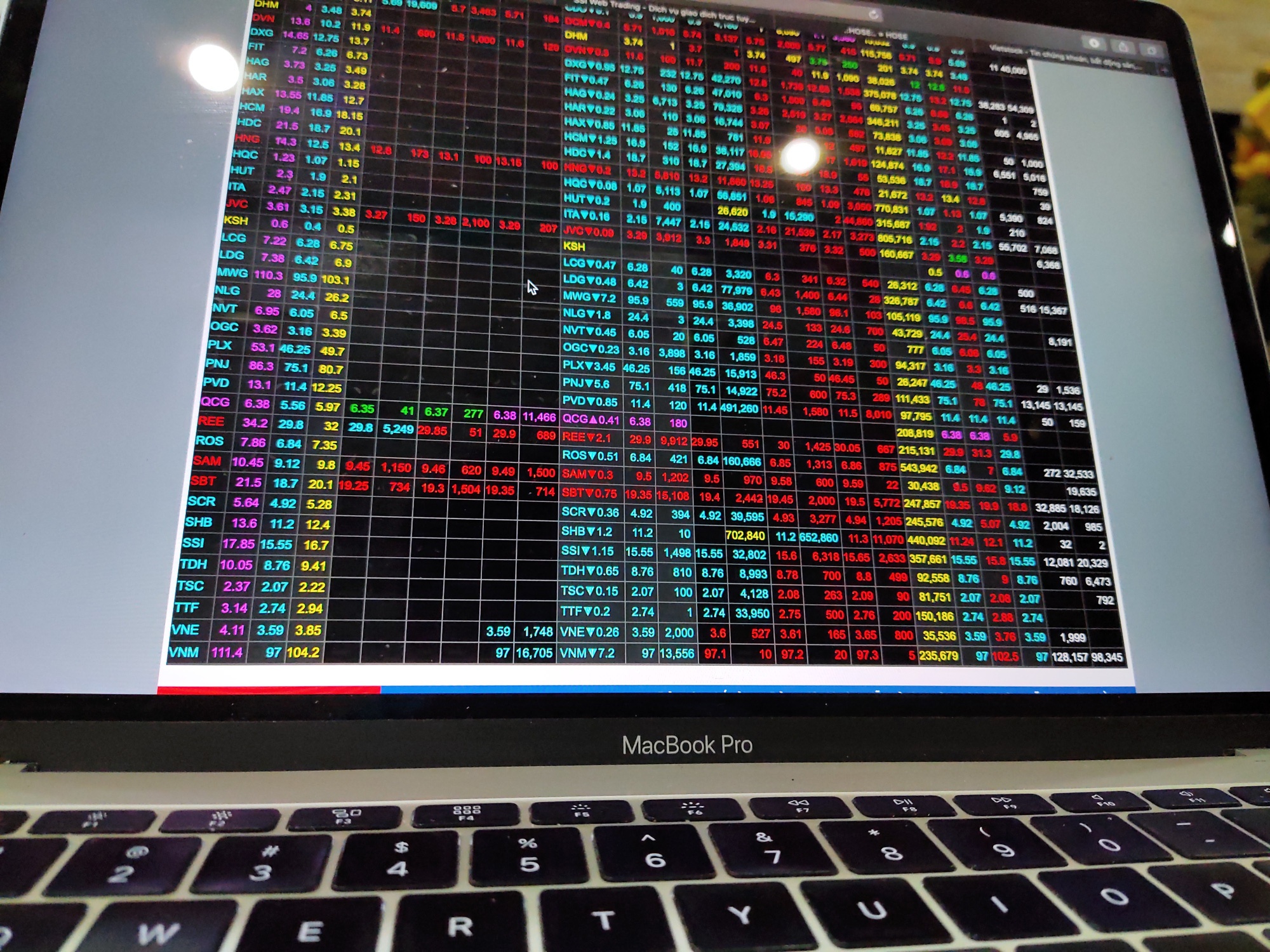 Lo nang vi dau tu co phieu lon anh 1