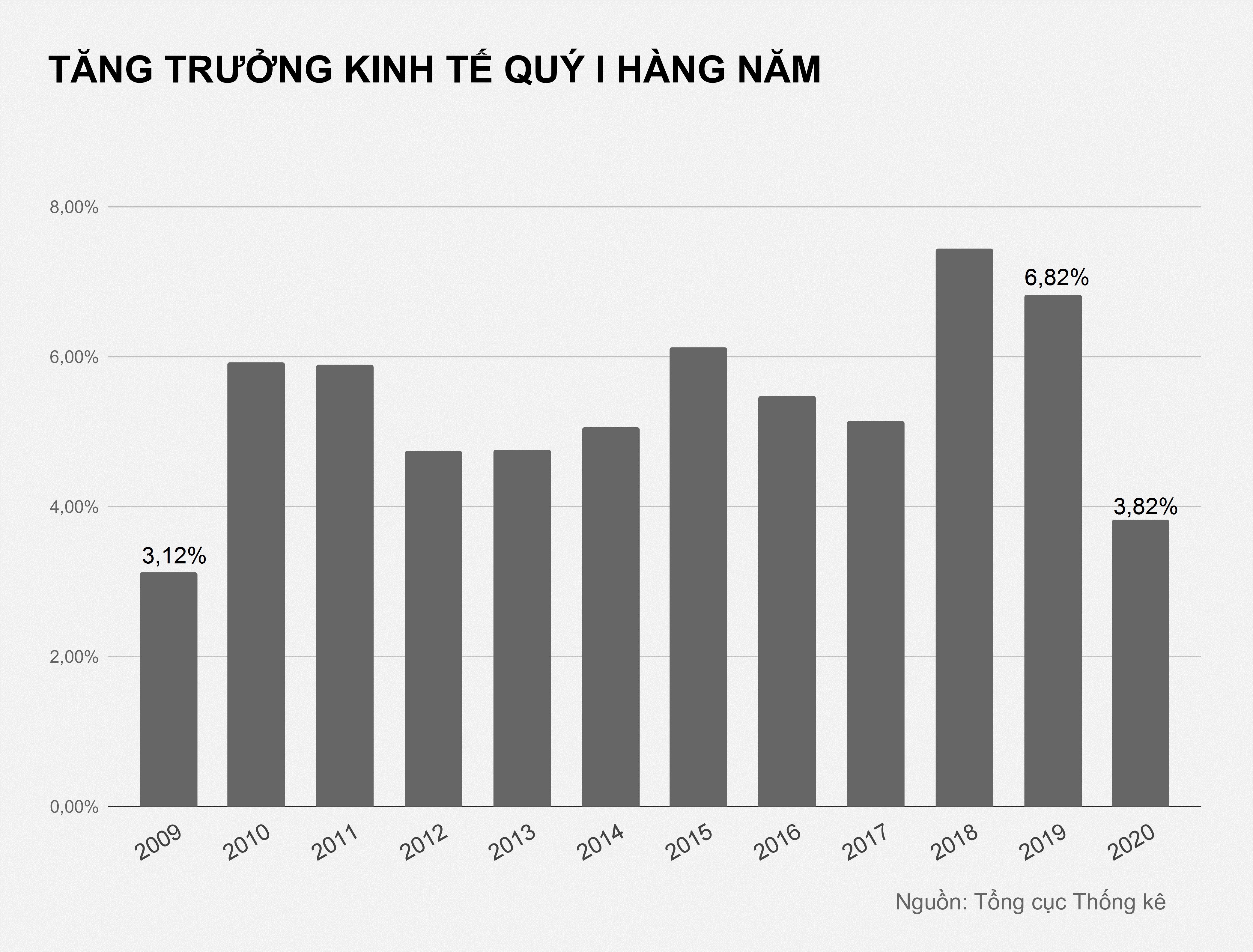 Viet Nam can lam gi hau dai dich? anh 1