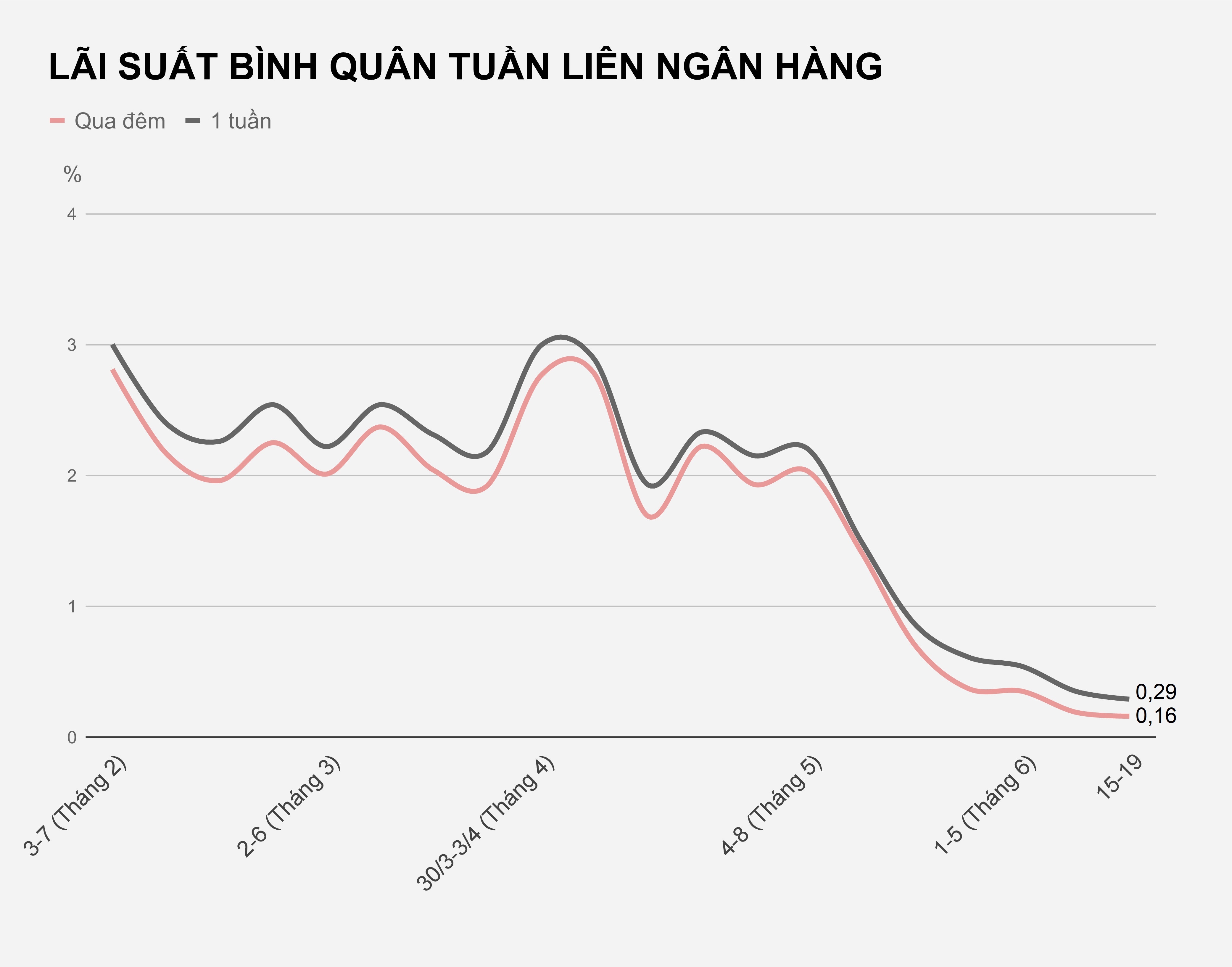 Khi ngan hang thua tien anh 1