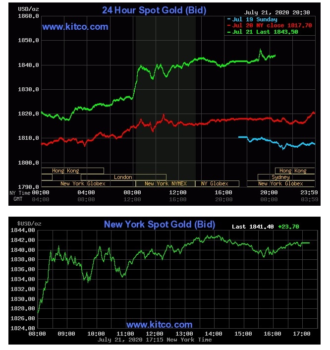 Gia vang lai tang manh anh 2