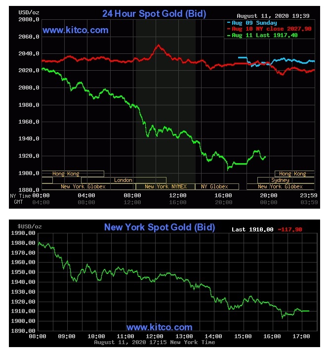 Vang the gioi giam ky luc anh 1