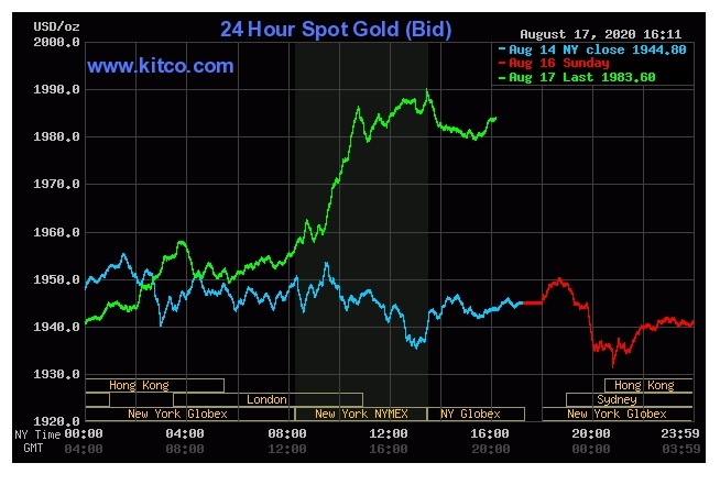 Gia vang tang manh anh 1