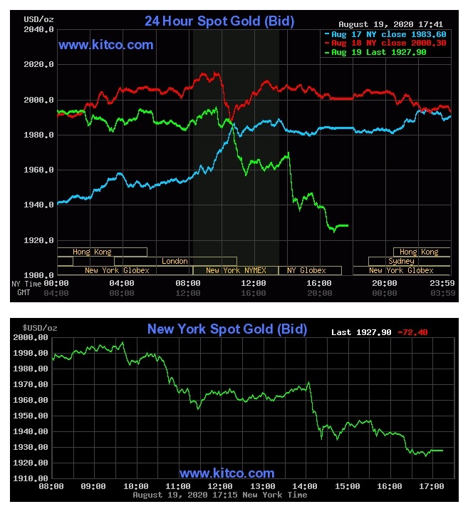 Gia vang the gioi giam manh anh 1