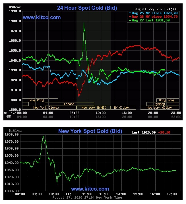 Gia vang trong nuoc hom nay anh 2