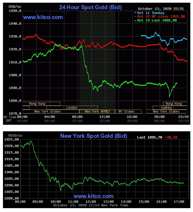 Gia vang trong nuoc anh 1