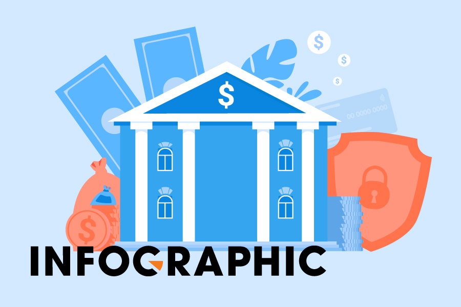 'Canh tay noi dai' cua hang bao hiem tai cac ngan hang hinh anh