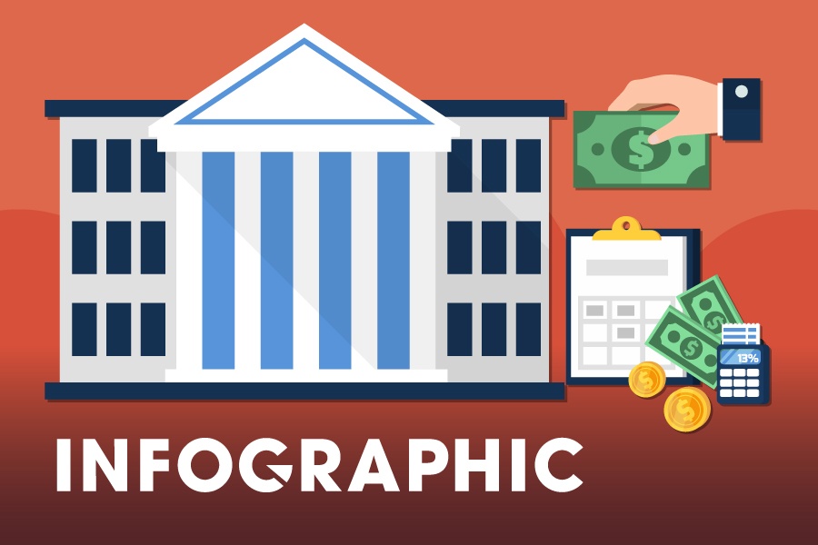 Mot so thay doi ve cach tinh thue tu ngay 5/12 hinh anh