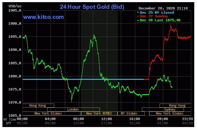 Gia vang trong nuoc hom nay anh 1