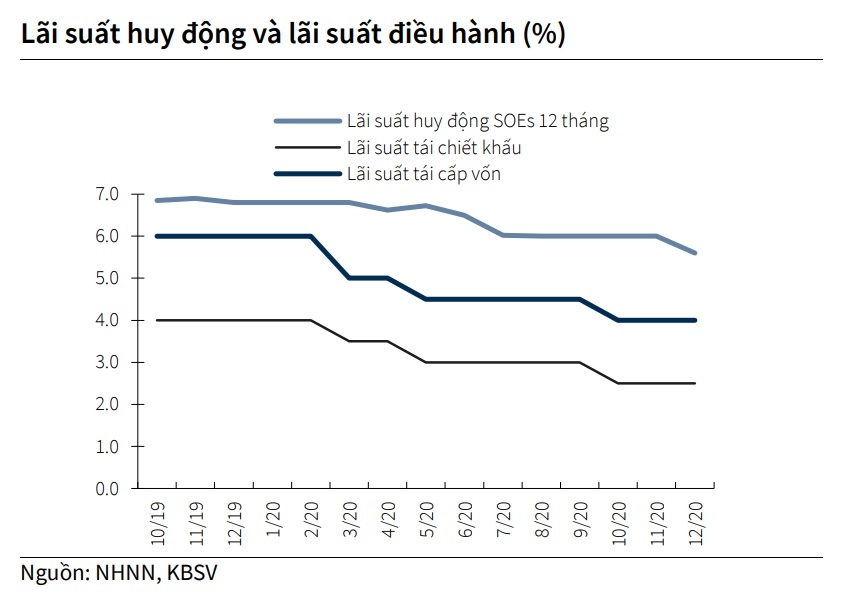Mat bang lai suat cham day anh 3