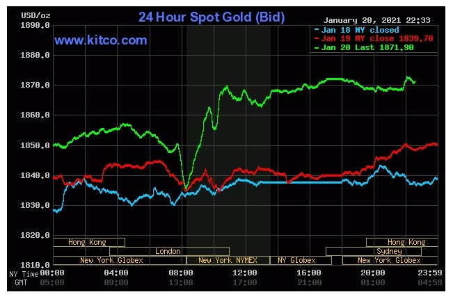 Gia vang trong nuoc hom nay anh 1