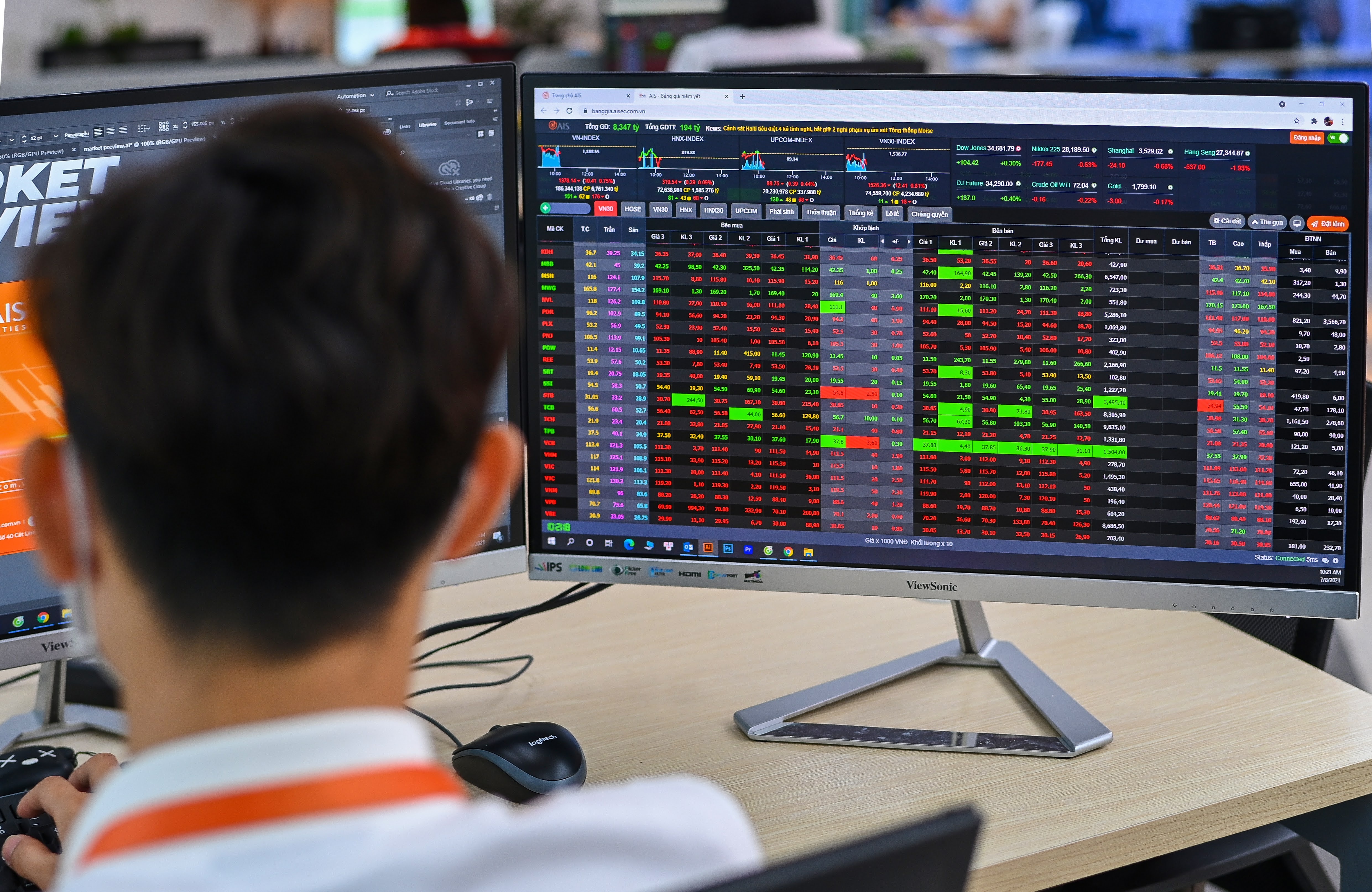 Quy ngoai luot song co phieu bat dong san lai tien ty hinh anh