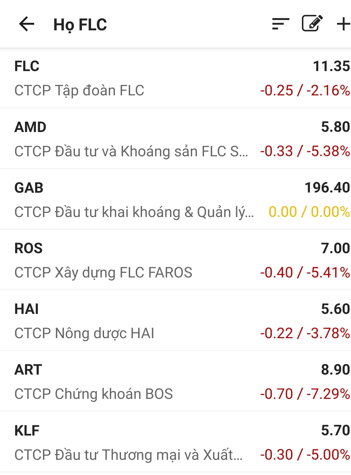 Yeu cau bao cao du no margin co phieu 'ho FLC' anh 1