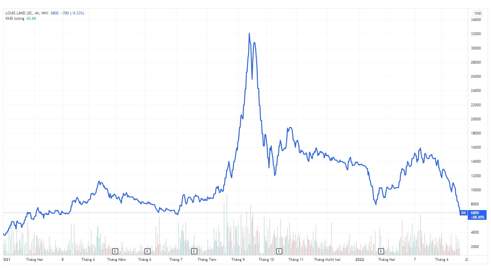 Co phieu lien quan ong Do Thanh Nhan anh 3