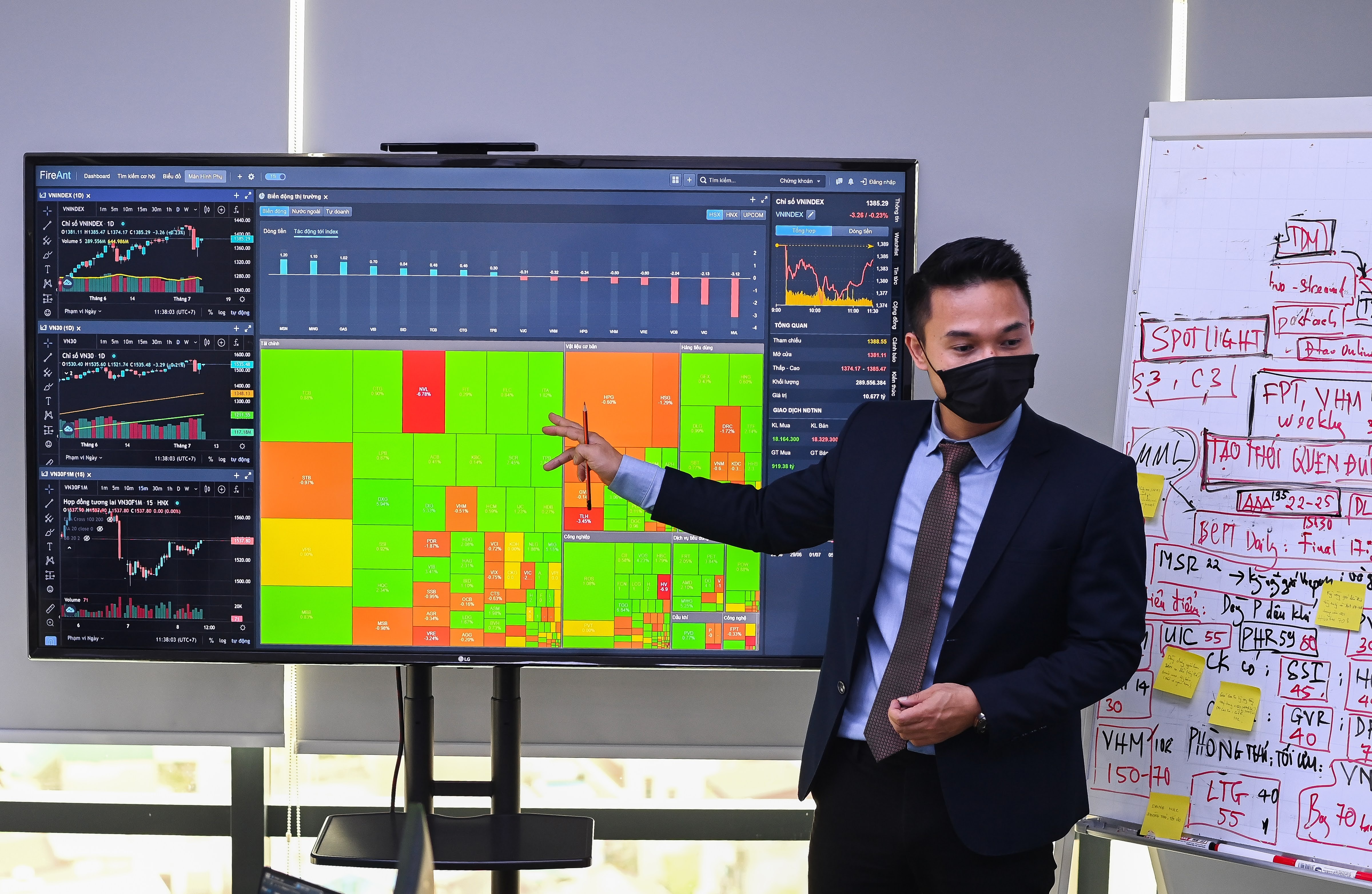 Uy ban Chung khoan yeu cau cong bo lai cac giao dich tu doanh anh 1