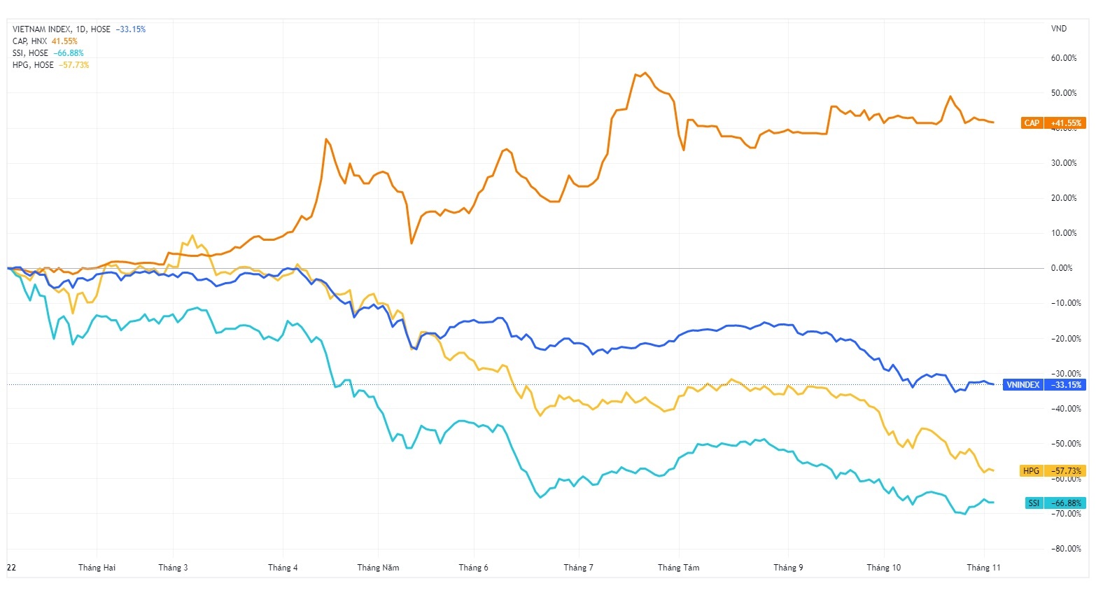 thuc pham yen bai,  cap anh 1