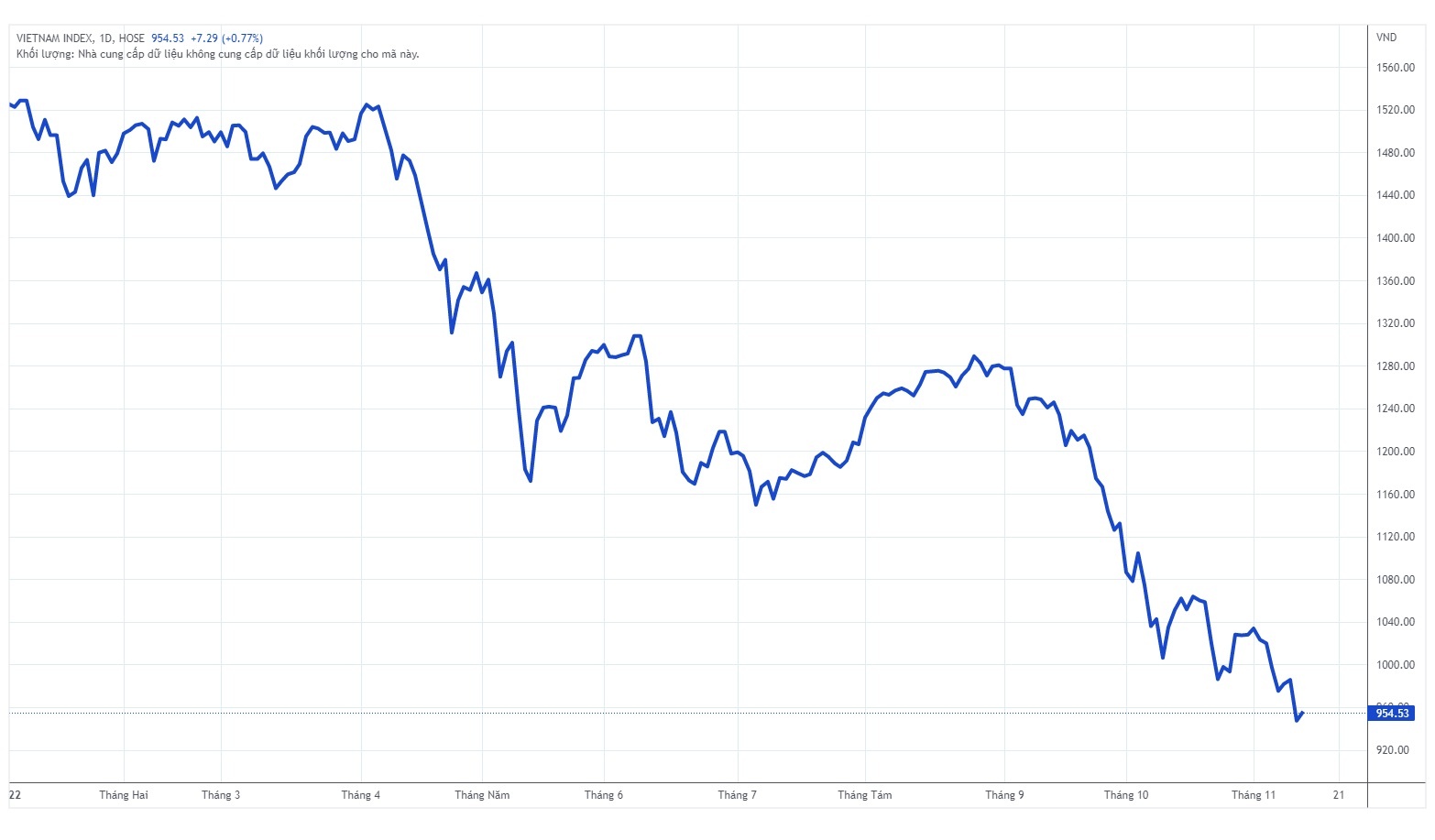 uy ban chung khoan,  ubck anh 1