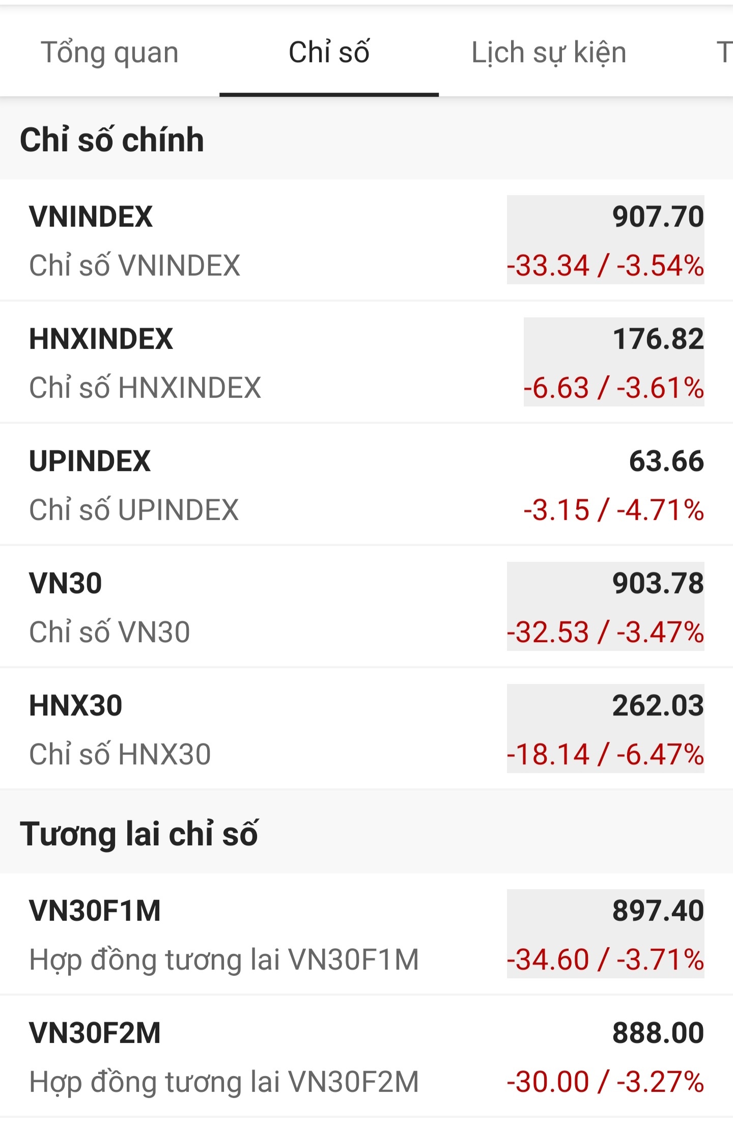 chung khoan,  ttck,  thi truong,  co phieu anh 1