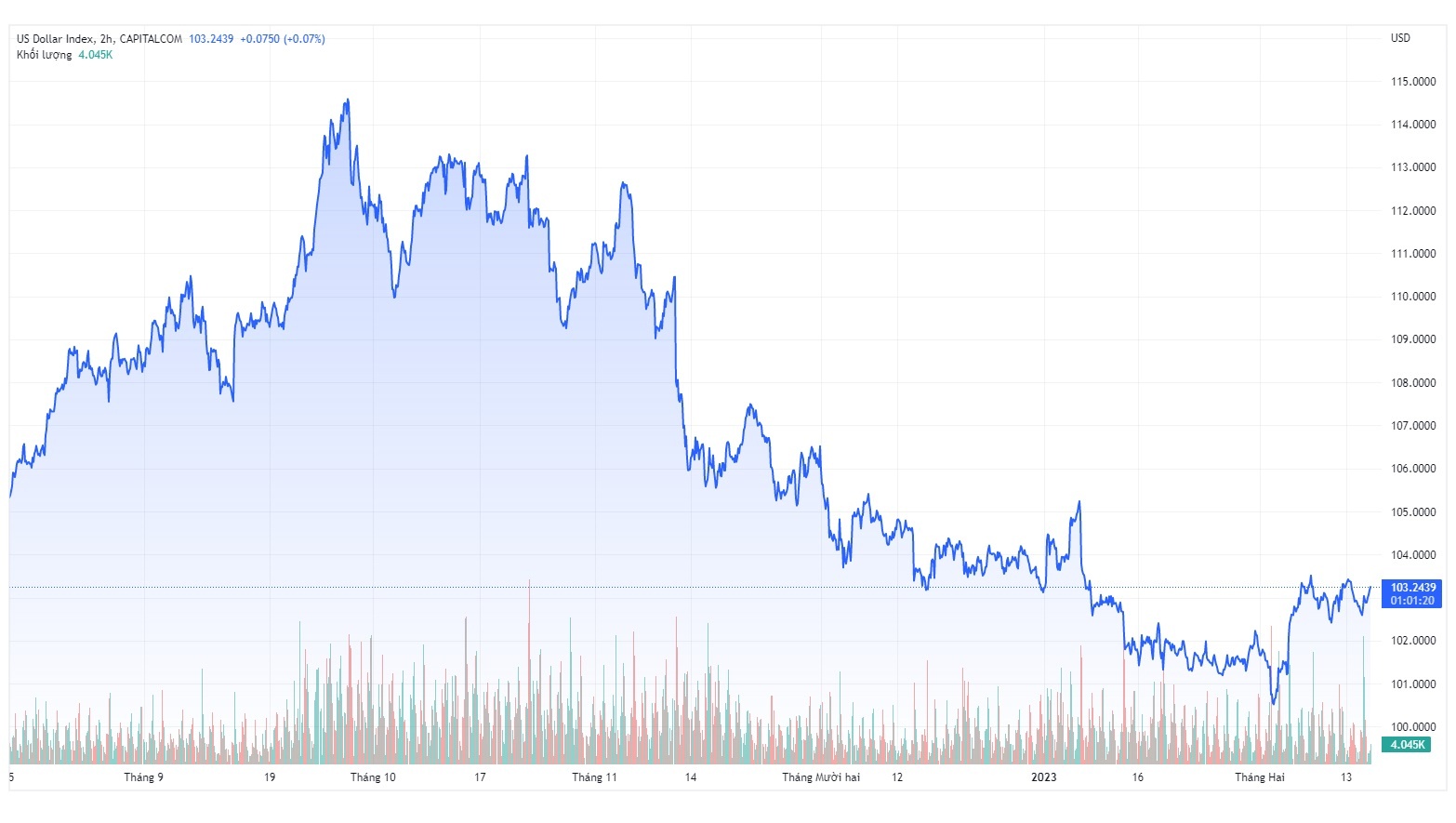 nhnn,  du tru ngoai hoi anh 1