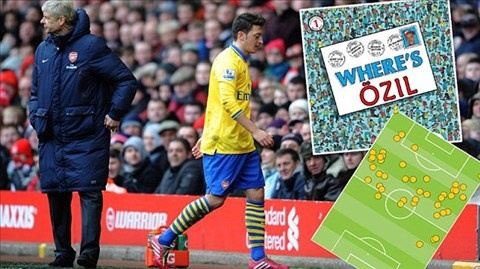 Oezil o dau trong that bai tan tac cua Arsenal? hinh anh