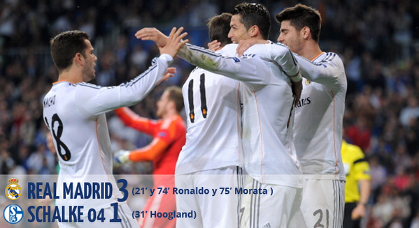 Real 3-1 Schalke: Ronaldo hut hat-trick hinh anh