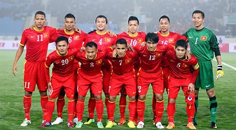 Muc thang hang FIFA cua DTVN cao nhat the gioi hinh anh