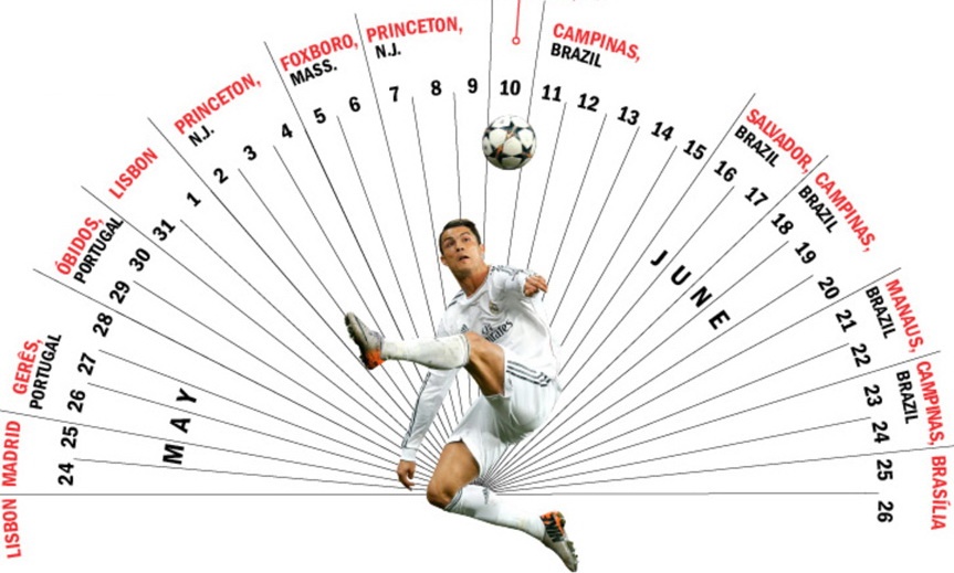 Ronaldo vat kiet suc trong mau ao Real Madrid hinh anh