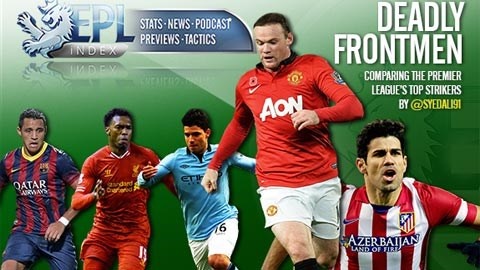 5 sat thu dang so nhat Premier League mua 2014/15 hinh anh