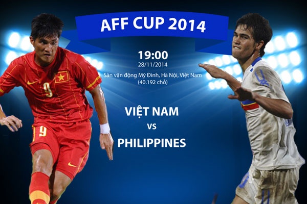 Viet Nam - Philippines: Dai chien ngoi dau bang A AFF Cup hinh anh