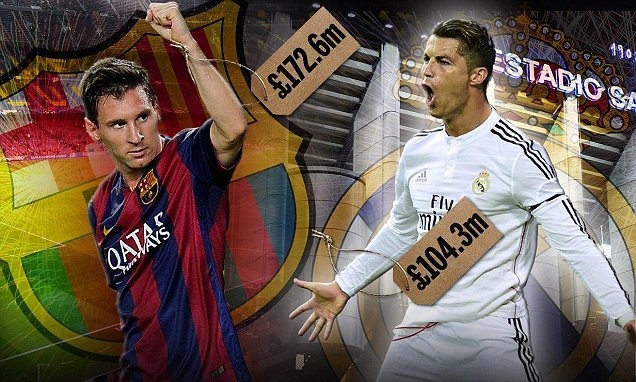 Dinh gia 10 cau thu dat nhat: Bale, CR7 'hit khoi' Messi hinh anh
