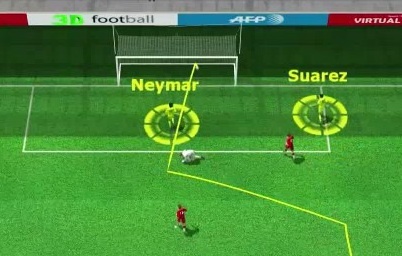 Clip 3D ban ket luot ve Champions League: Bayern 3-2 Barca hinh anh
