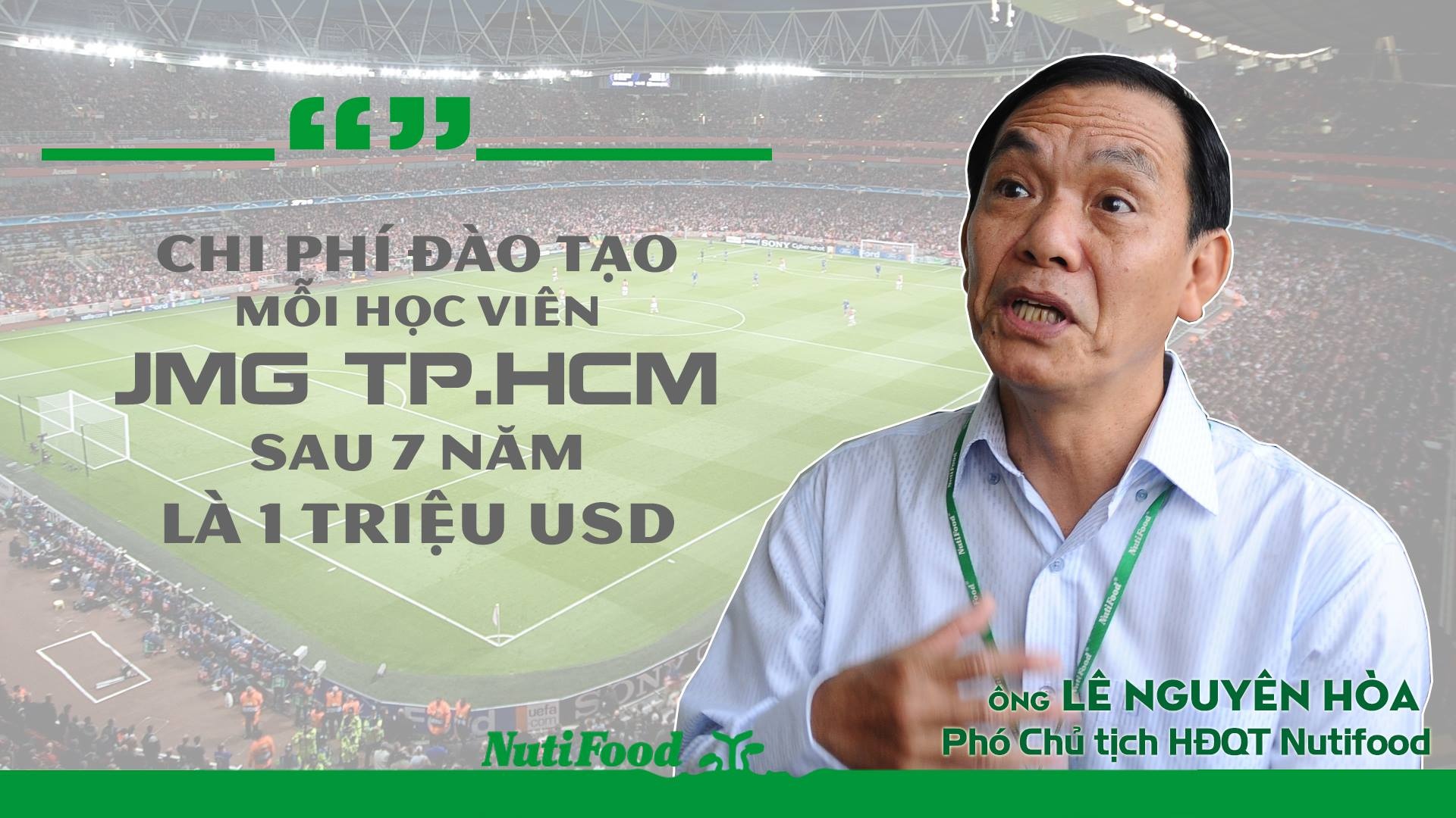 Nhung thong tin thu vi ve Hoc vien JMG TP.HCM hinh anh