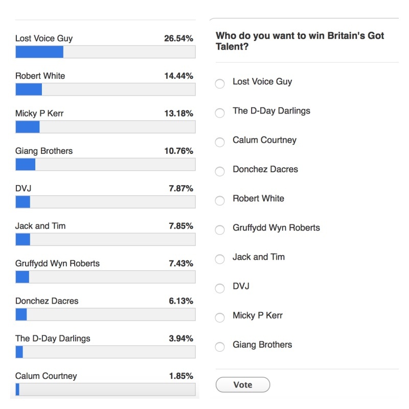 Quoc Co Quoc Nghiep tai chung ket anh 10