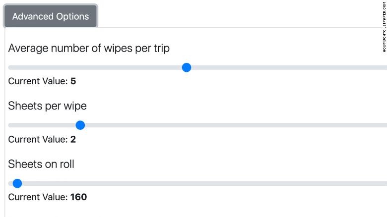 Trang web tinh toan so luong giay ve sinh can thiet trong mua dich anh 3
