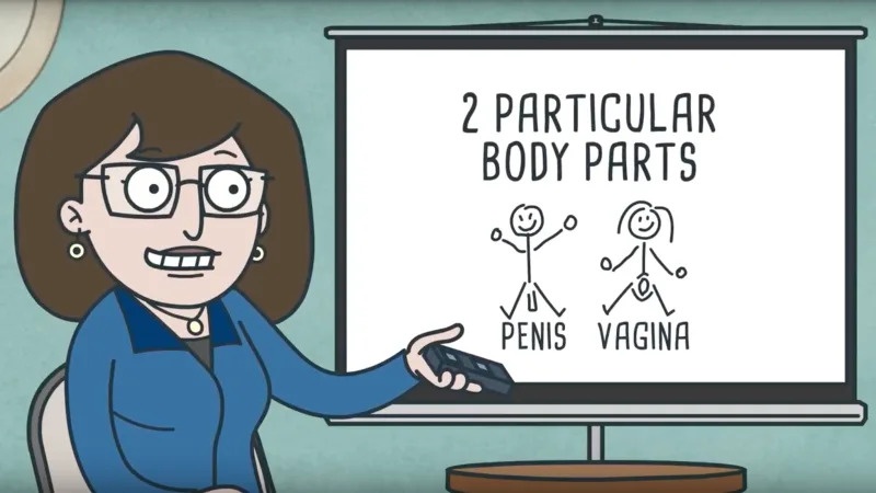 Day cho tre kham pha co the anh 4