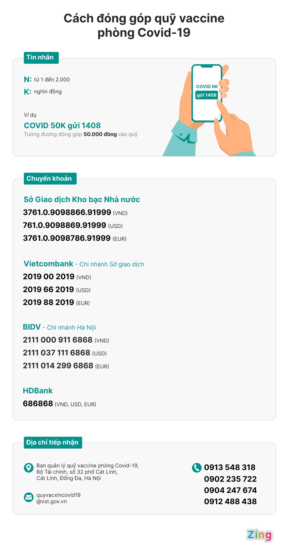 rich kid Hà Nội ủng hộ quỹ vaccine ảnh 4 rich kid Ha Noi ung ho quy vaccine anh 4